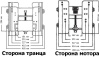 Подъёмник мотора ручной вертикальный 50-300 л.с. вынос 140 мм (Manual-Lift), CMC