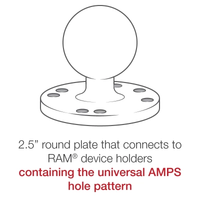 База RAM Mounts для крепления шар 1.5" с площадкой